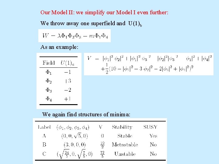 Our Model II: we simplify our Model I even further: We throw away one
