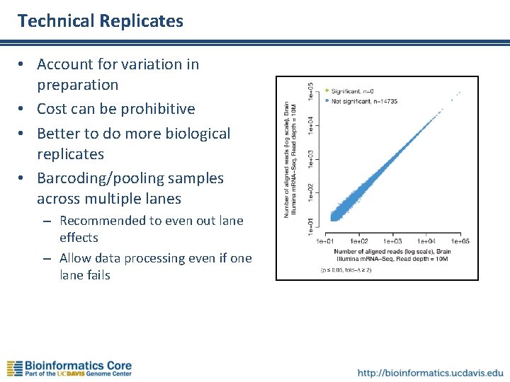 Technical Replicates • Account for variation in preparation • Cost can be prohibitive •