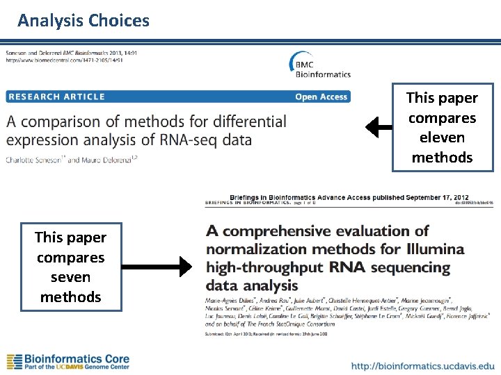 Analysis Choices This paper compares eleven methods This paper compares seven methods 