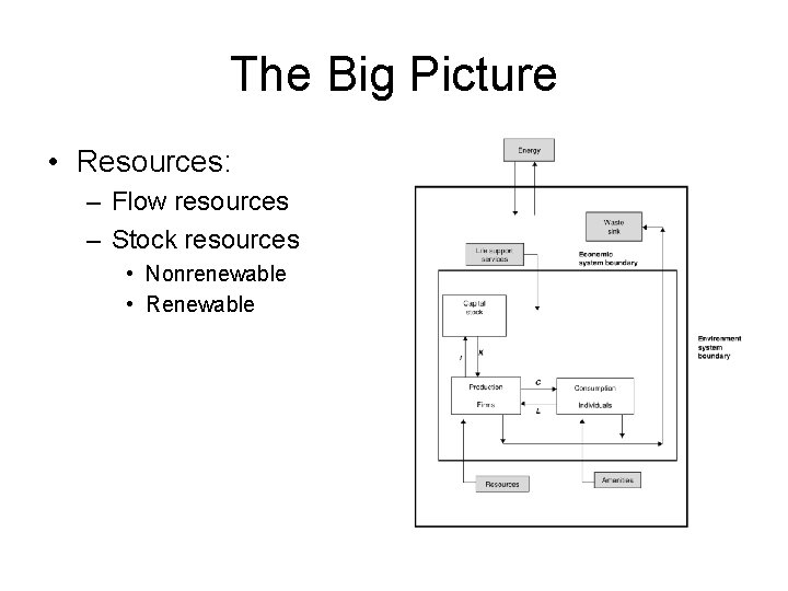 The Big Picture • Resources: – Flow resources – Stock resources • Nonrenewable •