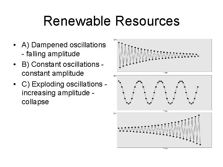 Renewable Resources • A) Dampened oscillations - falling amplitude • B) Constant oscillations constant