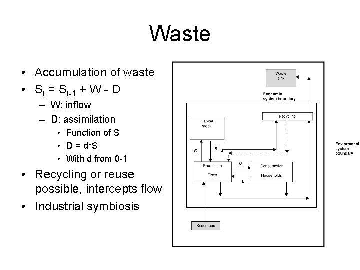 Waste • Accumulation of waste • St = St-1 + W - D –