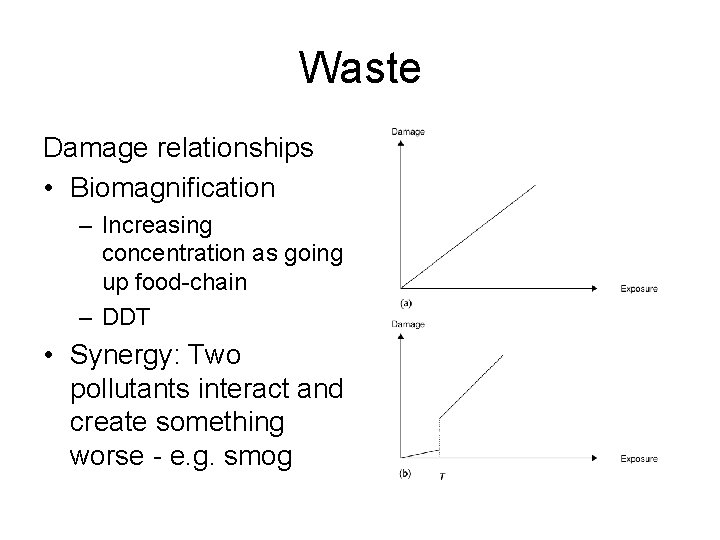 Waste Damage relationships • Biomagnification – Increasing concentration as going up food-chain – DDT