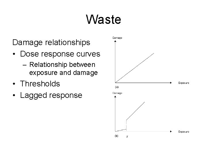 Waste Damage relationships • Dose response curves – Relationship between exposure and damage •