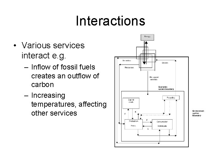 Interactions • Various services interact e. g. – Inflow of fossil fuels creates an