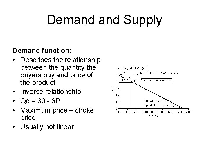 Demand Supply Demand function: • Describes the relationship between the quantity the buyers buy