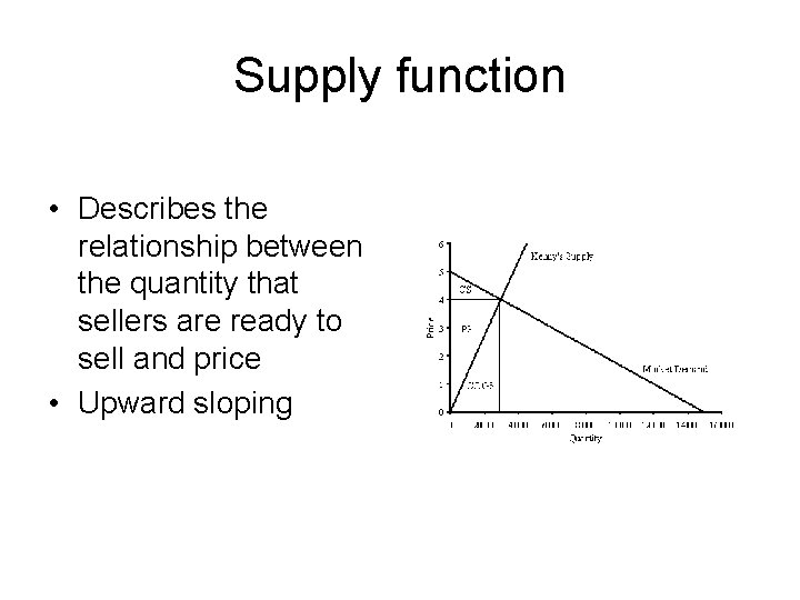 Supply function • Describes the relationship between the quantity that sellers are ready to