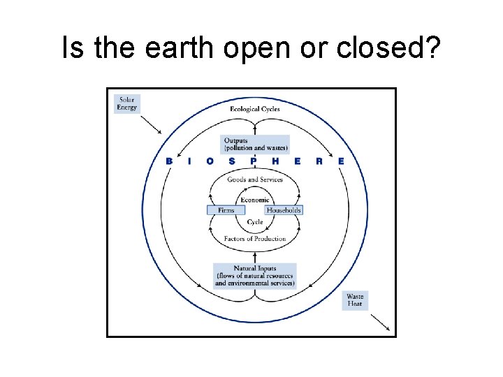 Is the earth open or closed? 
