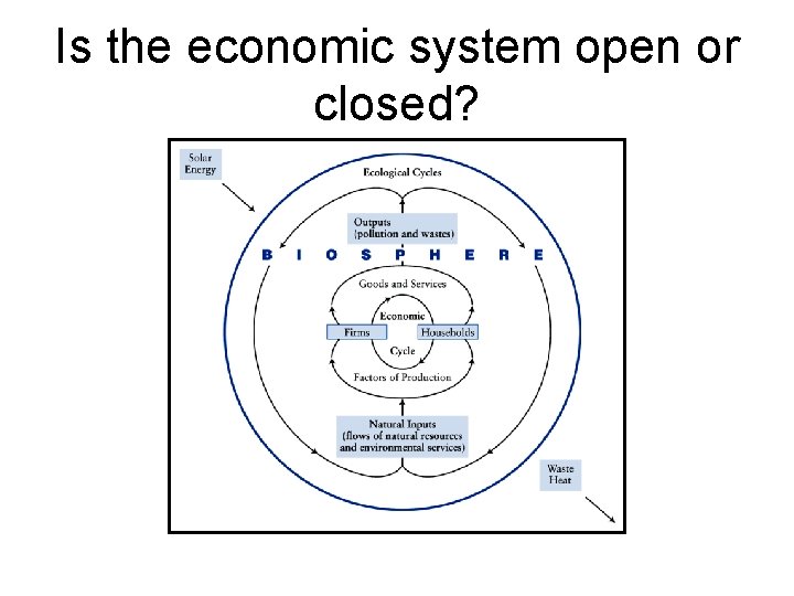 Is the economic system open or closed? 