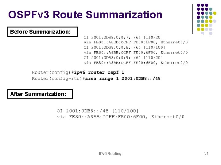 OSPFv 3 Route Summarization Before Summarization: After Summarization: IPv 6 Routing 31 