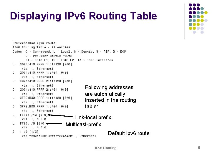 Displaying IPv 6 Routing Table Following addresses are automatically inserted in the routing table: