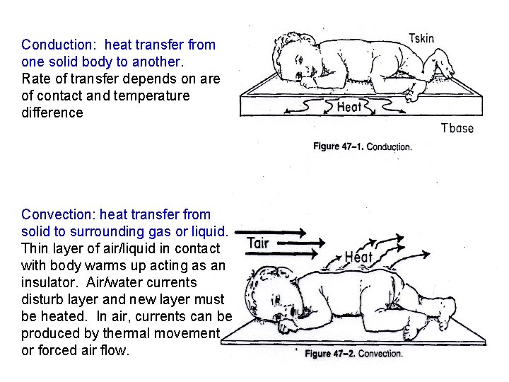 Conduction: heat transfer from one solid body to another. Rate of transfer depends on