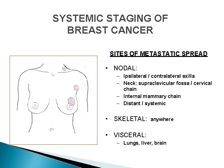 SYSTEMIC STAGING OF BREAST CANCER SITES OF METASTATIC SPREAD • NODAL: – Ipsilateral /
