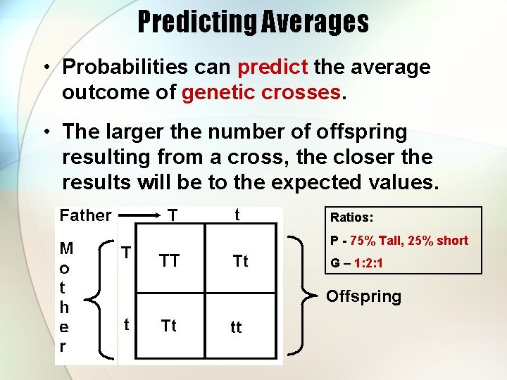 Predicting Averages • Probabilities can predict the average outcome of genetic crosses. • The