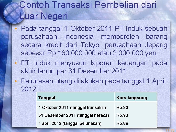 Contoh Transaksi Pembelian dari Luar Negeri • Pada tanggal 1 Oktober 2011 PT Induk