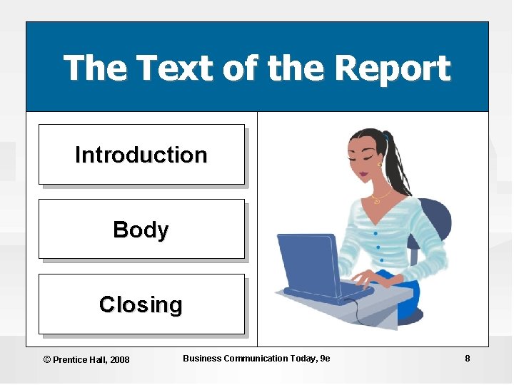 The Text of the Report Introduction Body Closing © Prentice Hall, 2008 Business Communication