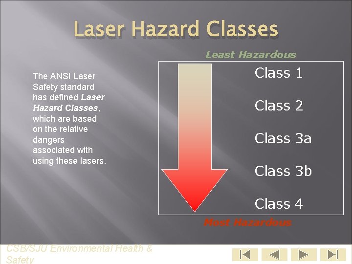 Laser Hazard Classes Least Hazardous The ANSI Laser Safety standard has defined Laser Hazard