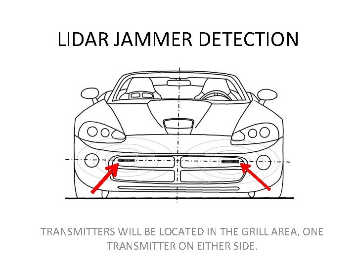 LIDAR JAMMER DETECTION TRANSMITTERS WILL BE LOCATED IN THE GRILL AREA, ONE TRANSMITTER ON