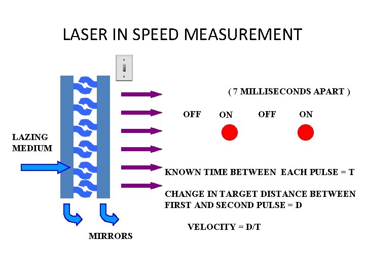 LASER IN SPEED MEASUREMENT ( 7 MILLISECONDS APART ) OFF ON LAZING MEDIUM KNOWN