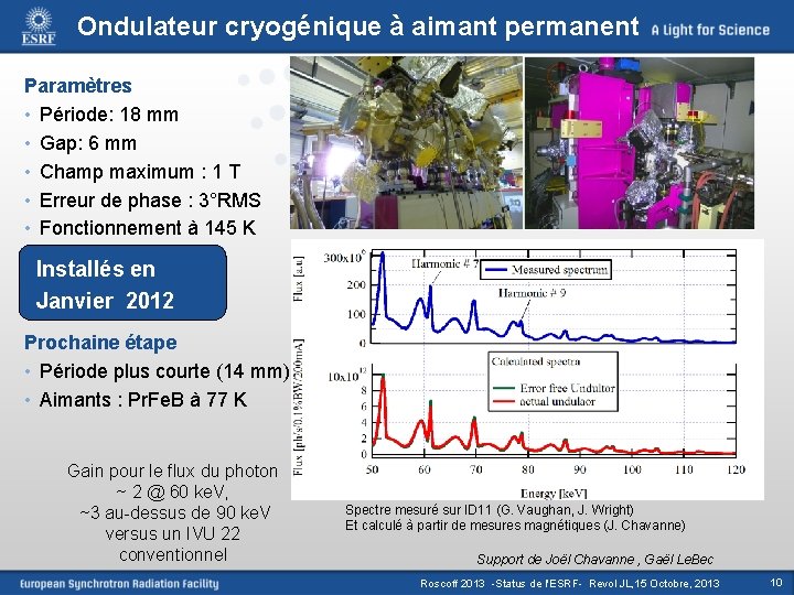 Ondulateur cryogénique à aimant permanent Paramètres • Période: 18 mm • Gap: 6 mm