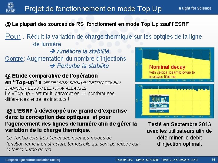 Projet de fonctionnement en mode Top Up @ La plupart des sources de RS