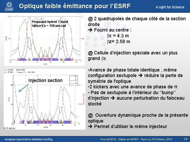 Optique faible émittance pour l’ESRF Proposed hybrid 7 bend lattice Ex = 150 pm.