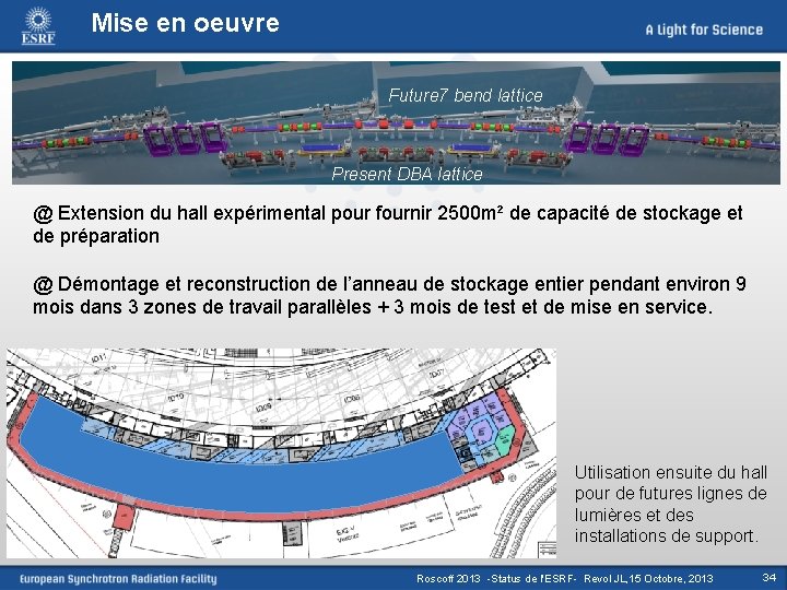 Mise en oeuvre Future 7 bend lattice Present DBA lattice @ Extension du hall