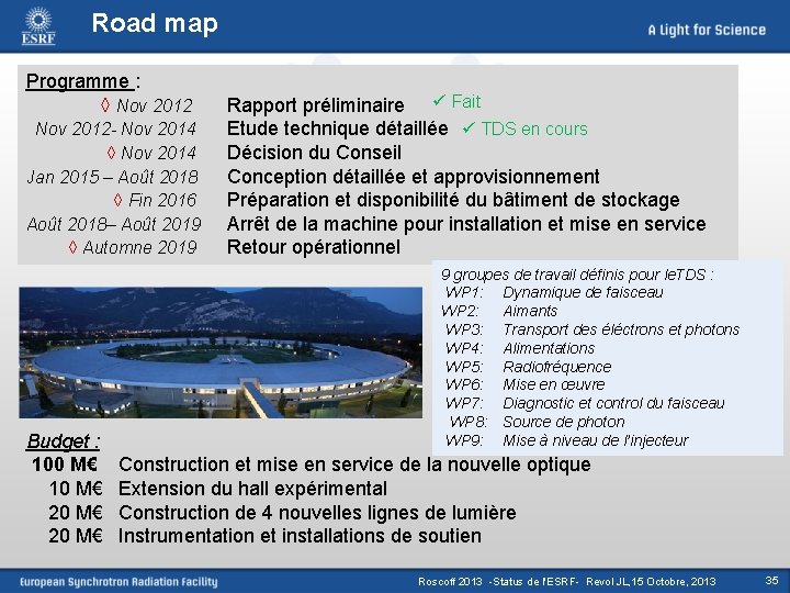 Road map Programme : ◊ Nov 2012 - Nov 2014 ◊ Nov 2014 Jan