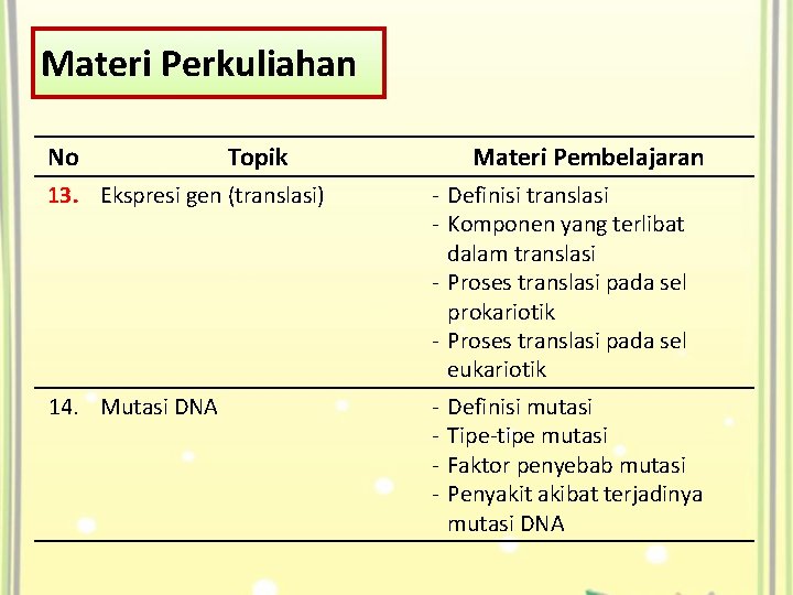 Materi Perkuliahan No Topik 13. Ekspresi gen (translasi) 14. Mutasi DNA Materi Pembelajaran -