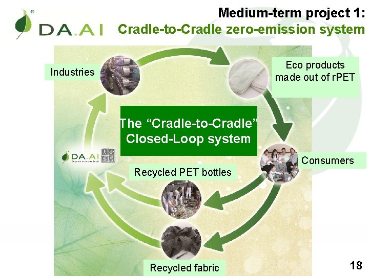 Medium-term project 1: Cradle-to-Cradle zero-emission system Eco products made out of r. PET Industries