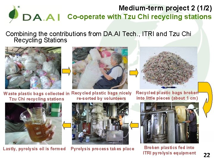 Medium-term project 2 (1/2) Co-operate with Tzu Chi recycling stations Combining the contributions from