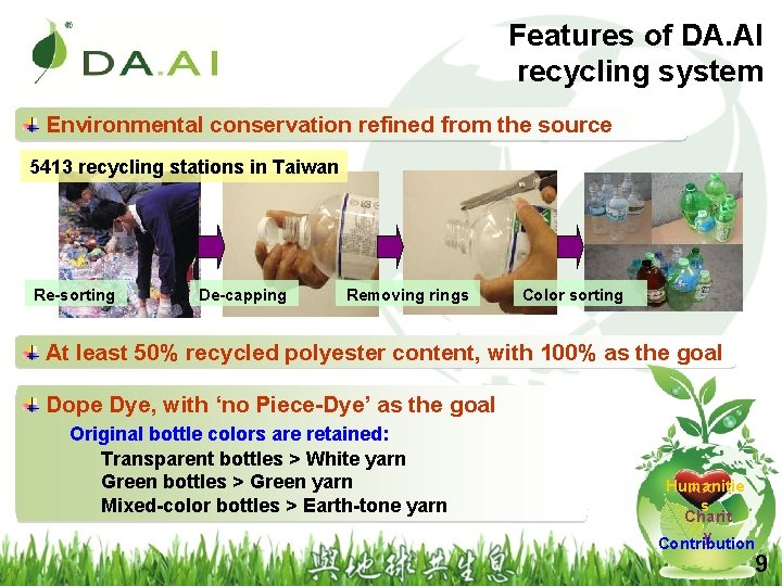 Features of DA. AI recycling system Environmental conservation refined from the source 5413 recycling