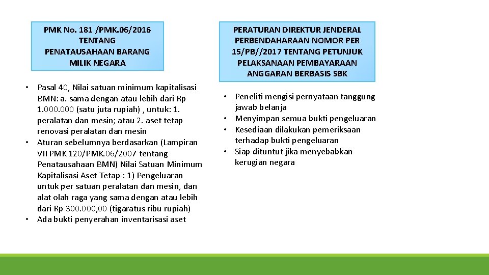 PMK No. 181 /PMK. 06/2016 TENTANG PENATAUSAHAAN BARANG MILIK NEGARA • Pasal 40, Nilai