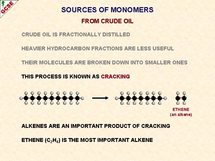 SOURCES OF MONOMERS FROM CRUDE OIL IS FRACTIONALLY DISTILLED HEAVIER HYDROCARBON FRACTIONS ARE LESS