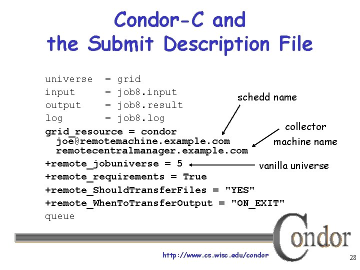 Condor-C and the Submit Description File universe = grid input = job 8. input