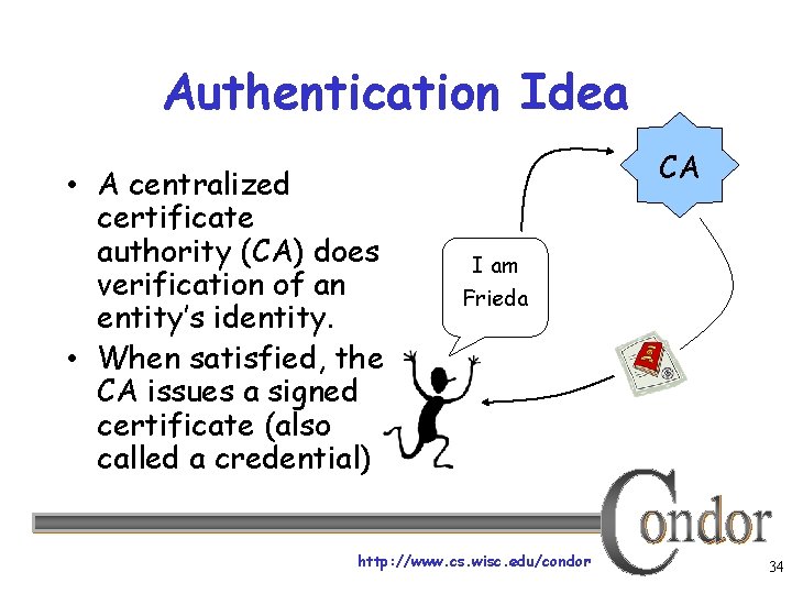Authentication Idea • A centralized certificate authority (CA) does verification of an entity’s identity.