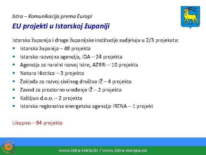 Istra – Komunikacija prema Europi EU projekti u Istarskoj županiji Istarska županija i druge