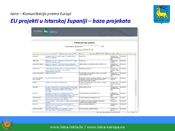 Istra – Komunikacija prema Europi EU projekti u Istarskoj županiji – baza projekata www.