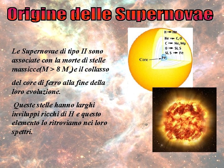 Le Supernovae di tipo II sono associate con la morte di stelle massicce(M >