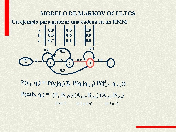 MODELO DE MARKOV OCULTOS Un ejemplo para generar una cadena en un HMM a