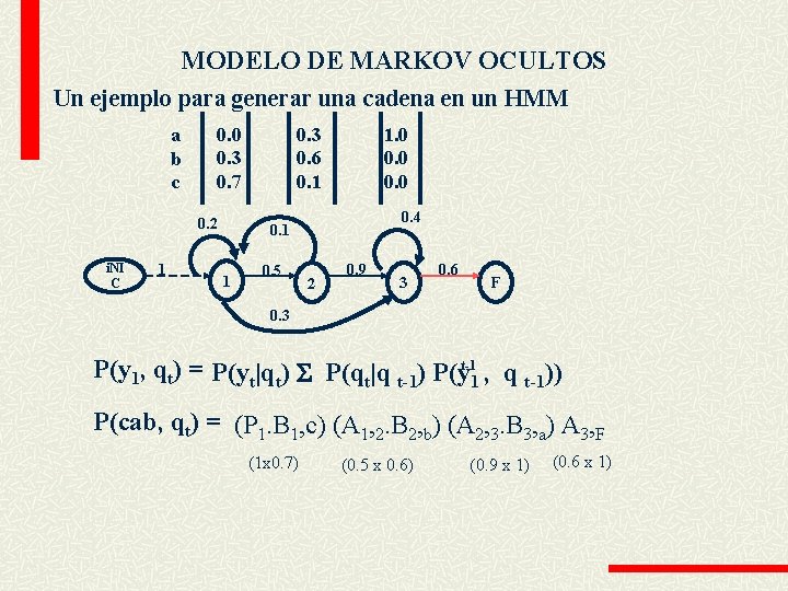 MODELO DE MARKOV OCULTOS Un ejemplo para generar una cadena en un HMM a