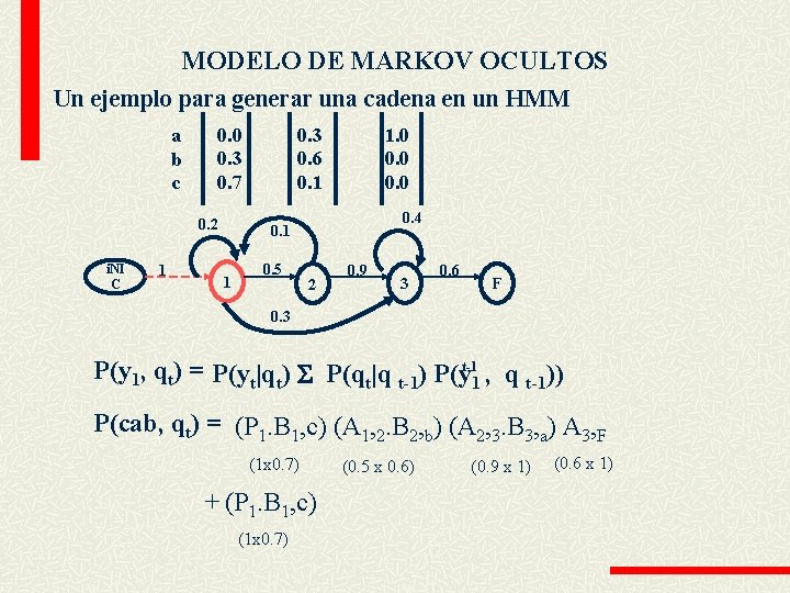 MODELO DE MARKOV OCULTOS Un ejemplo para generar una cadena en un HMM a