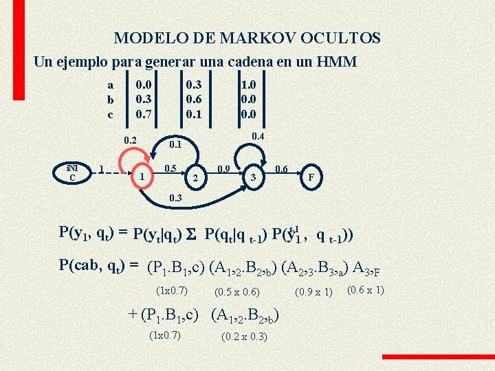 MODELO DE MARKOV OCULTOS Un ejemplo para generar una cadena en un HMM a
