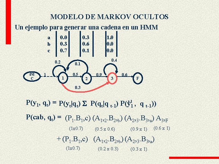 MODELO DE MARKOV OCULTOS Un ejemplo para generar una cadena en un HMM a