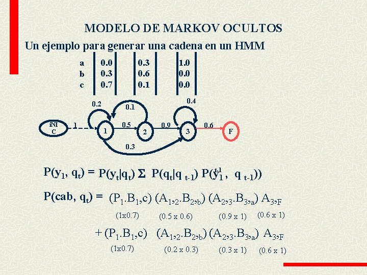 MODELO DE MARKOV OCULTOS Un ejemplo para generar una cadena en un HMM a