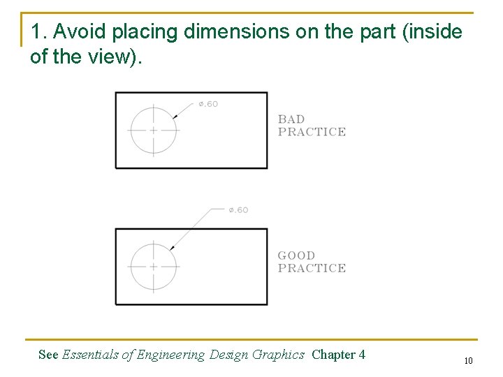 1. Avoid placing dimensions on the part (inside of the view). See Essentials of 1. Avoid placing dimensions on the part (inside of the view). See Essentials of