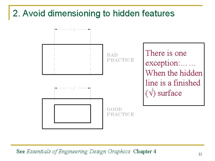 2. Avoid dimensioning to hidden features There is one exception: …… When the hidden 2. Avoid dimensioning to hidden features There is one exception: …… When the hidden