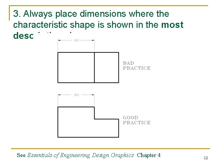 3. Always place dimensions where the characteristic shape is shown in the most descriptive 3. Always place dimensions where the characteristic shape is shown in the most descriptive