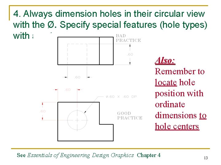 4. Always dimension holes in their circular view with the Ø. Specify special features 4. Always dimension holes in their circular view with the Ø. Specify special features