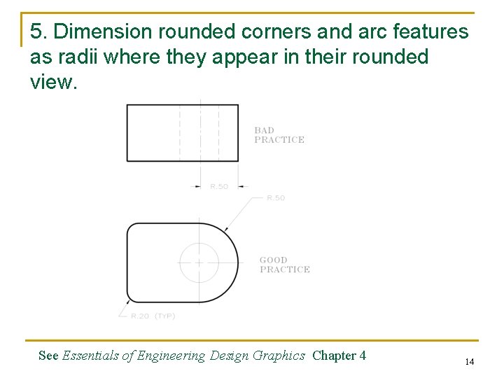 5. Dimension rounded corners and arc features as radii where they appear in their 5. Dimension rounded corners and arc features as radii where they appear in their
